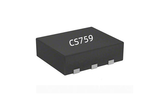 CS759